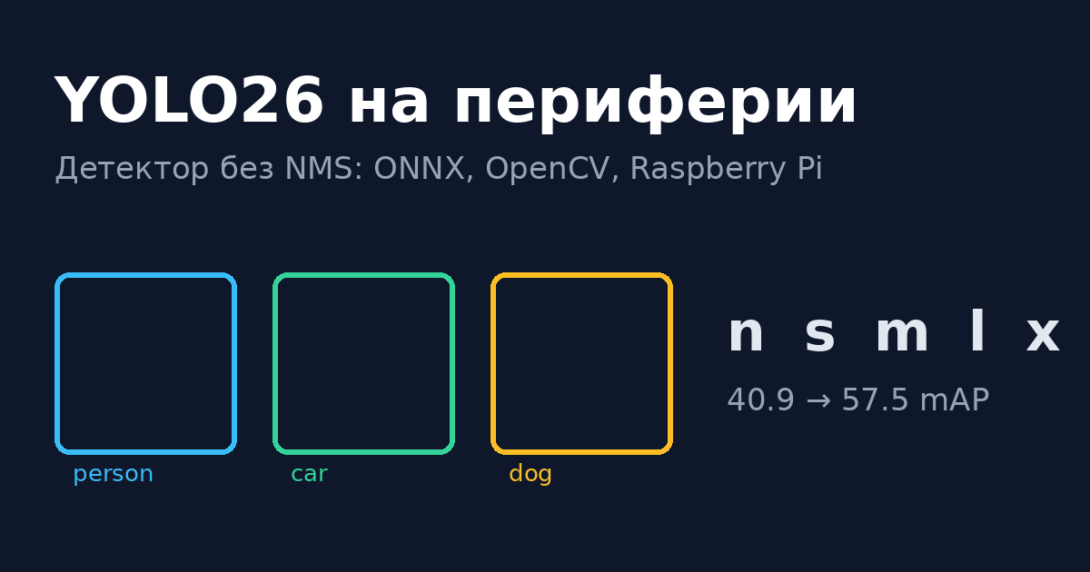 YOLO26 на периферии: детекция без NMS, экспорт в ONNX и что ждать от CPU